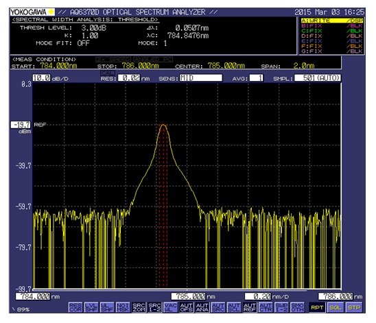 穩光譜激光器Laser785-5HSUO