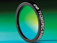 拉曼长波通边缘滤光片