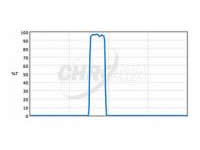 Chroma-单带通滤光片
