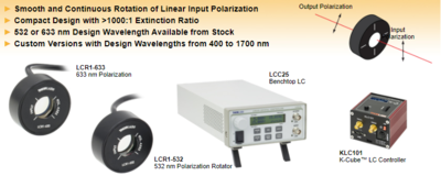 液晶偏振方向旋转器