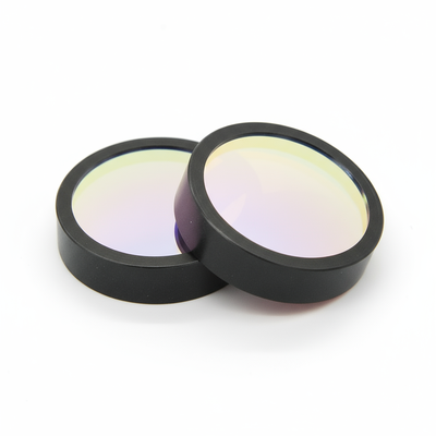 RYMO 专业滤光片全线产品速览