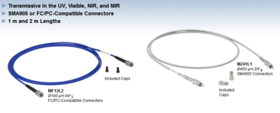 中红外多模氟化物光纤跳线
